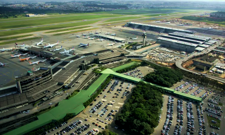 Internationale luchthaven São Paulo/Guarulhos-Governador André Franco Montoro