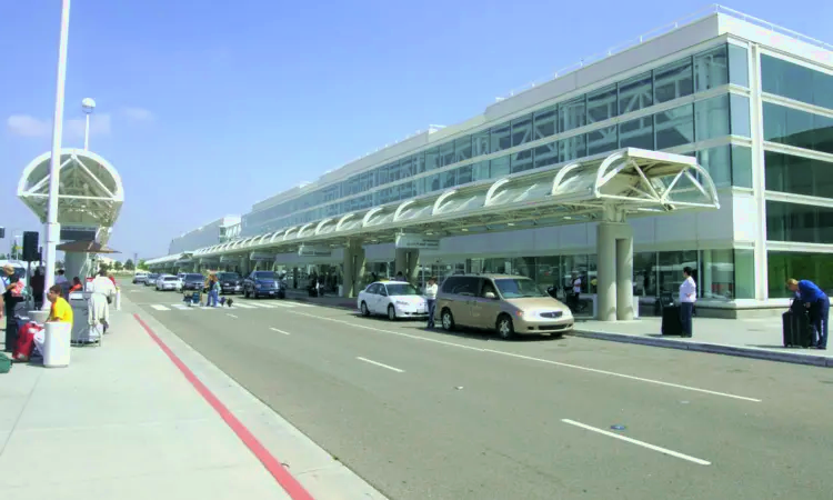 Internationale luchthaven van Ontario