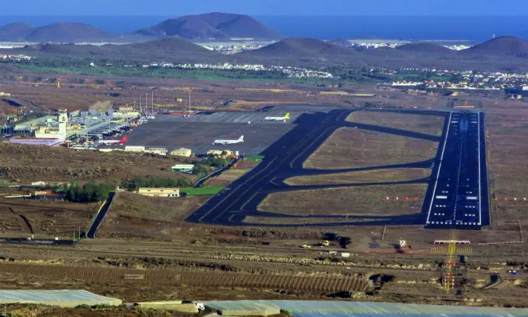 Luchthaven Tenerife Zuid