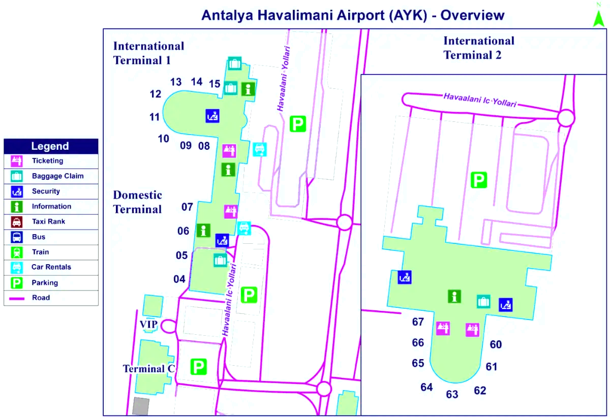 Luchthaven Antalya