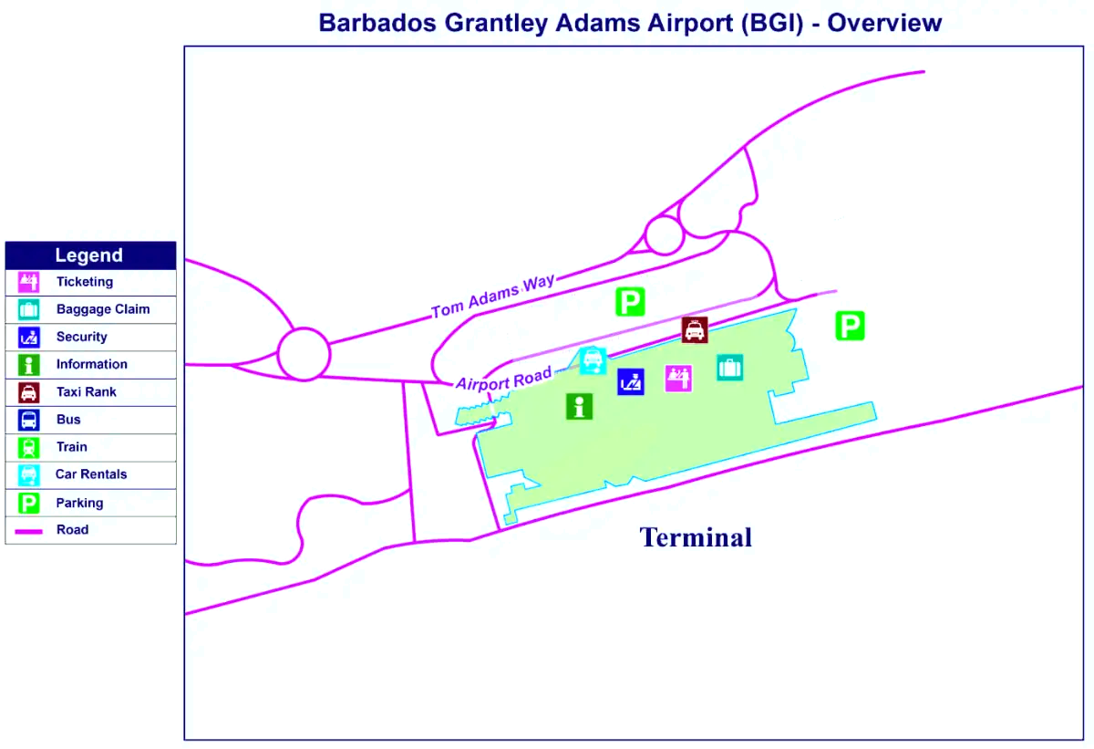 Internationale luchthaven Grantley Adams