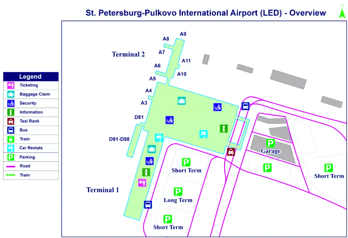 Luchthaven Poelkovo