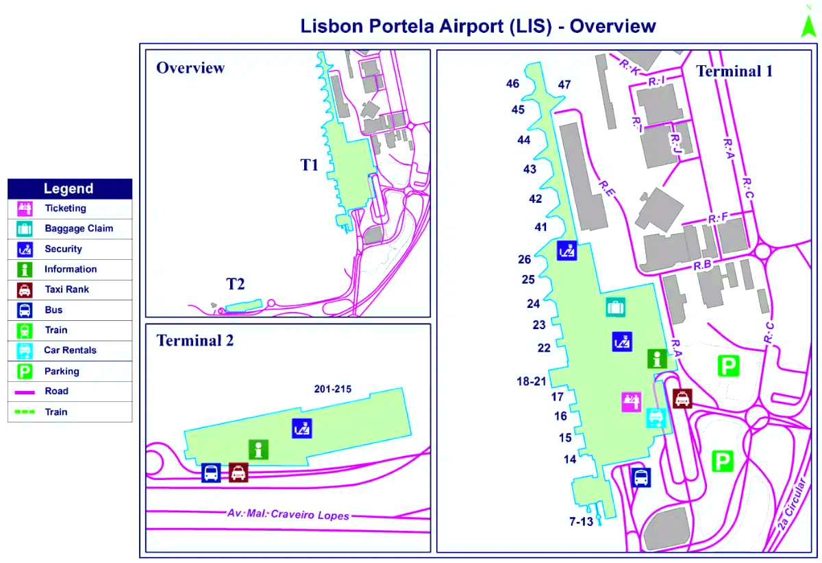 Luchthaven Lissabon Portela