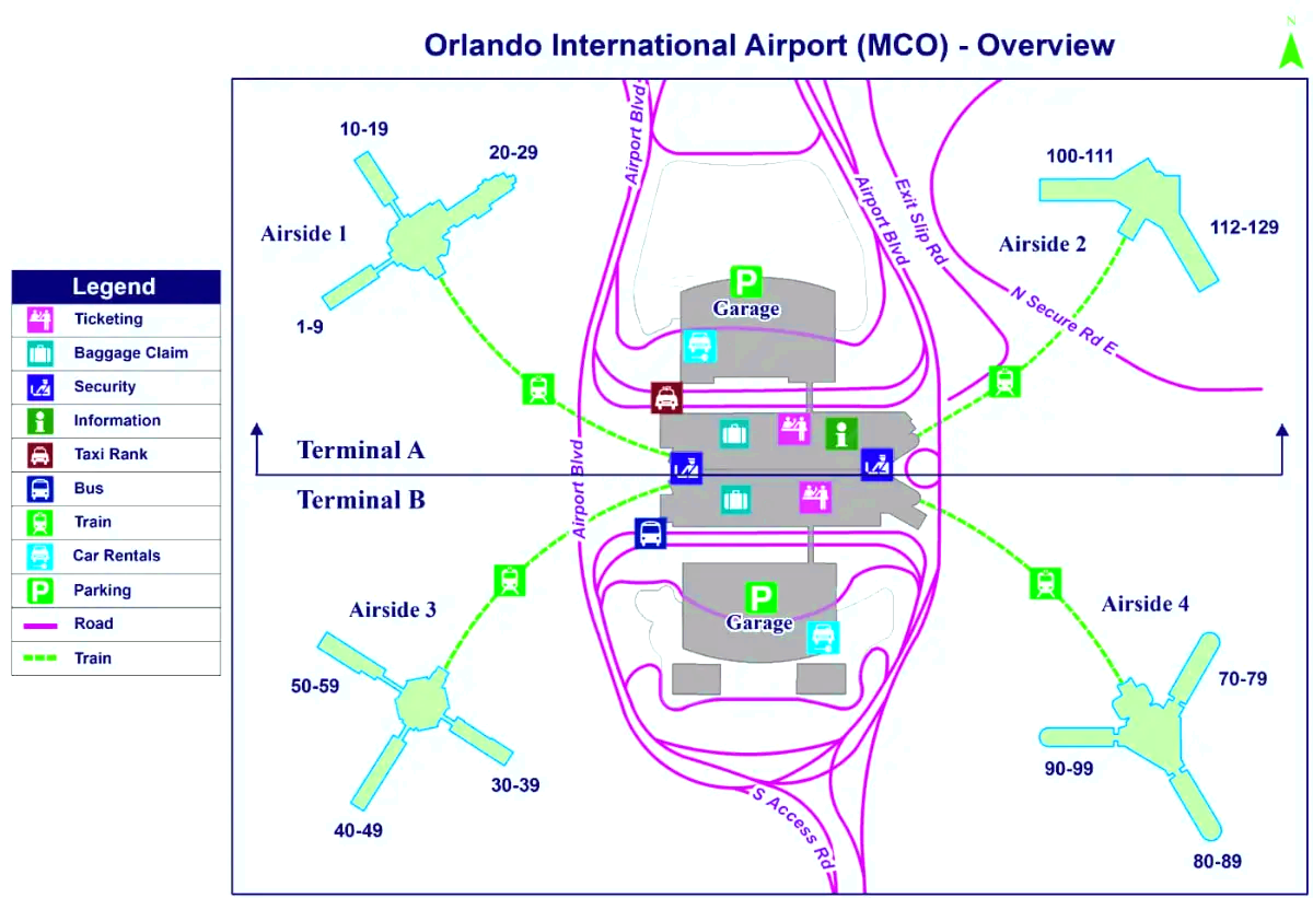 Internationale luchthaven van Orlando