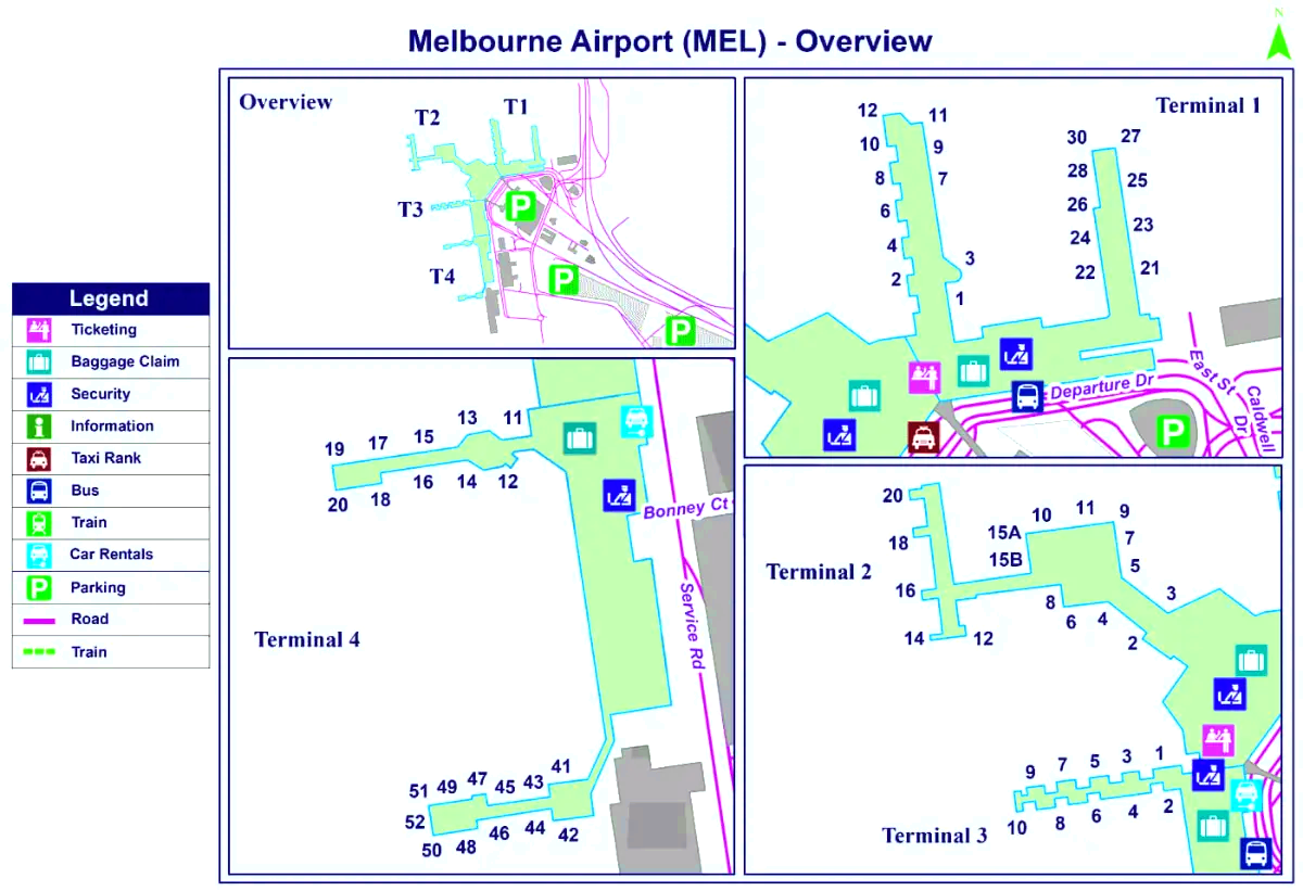 Luchthaven Melbourne