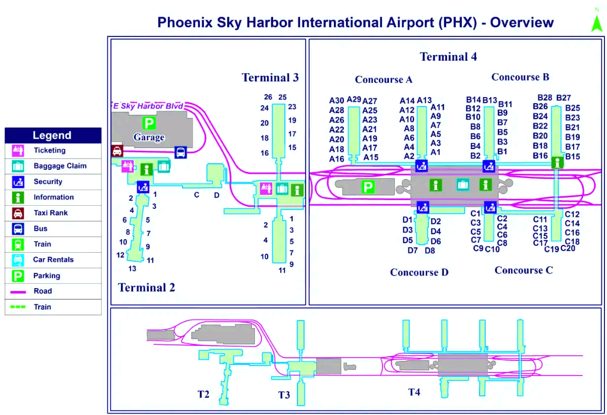 Internationale luchthaven Sky Harbor