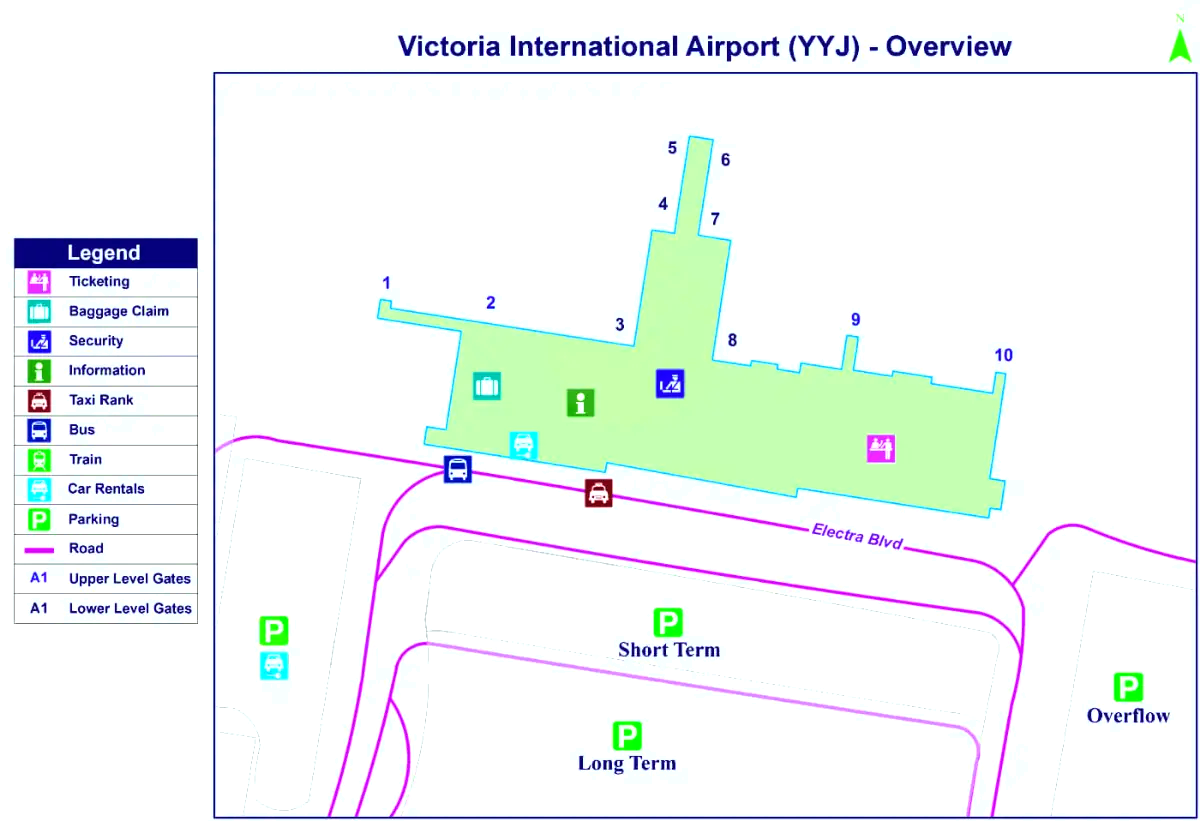 Internationale luchthaven Victoria